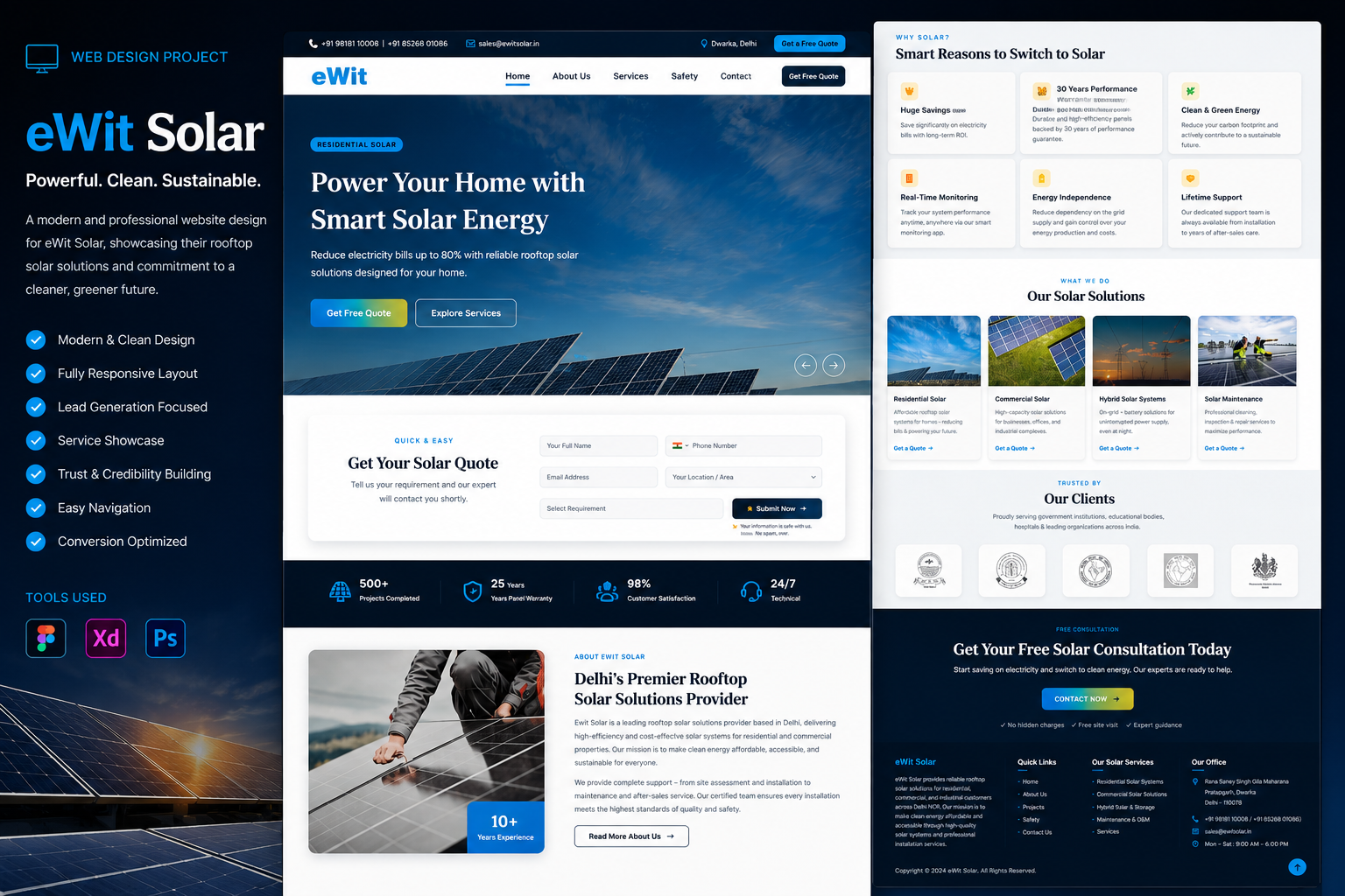 EWIT Solar website preview